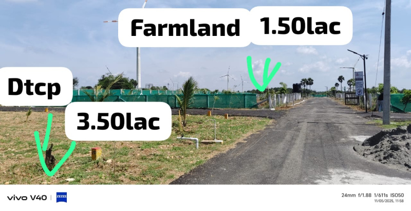 2 BHK 1 Acre Farm House for Sale in Kinathukadavu, Coimbatore