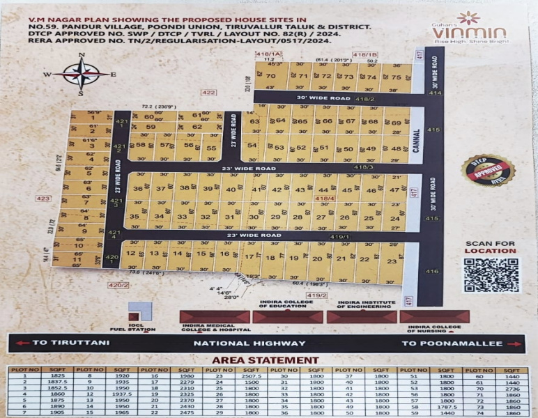  1800 Sq.ft. Residential Plot for Sale in Poonamallee, Thiruvallur