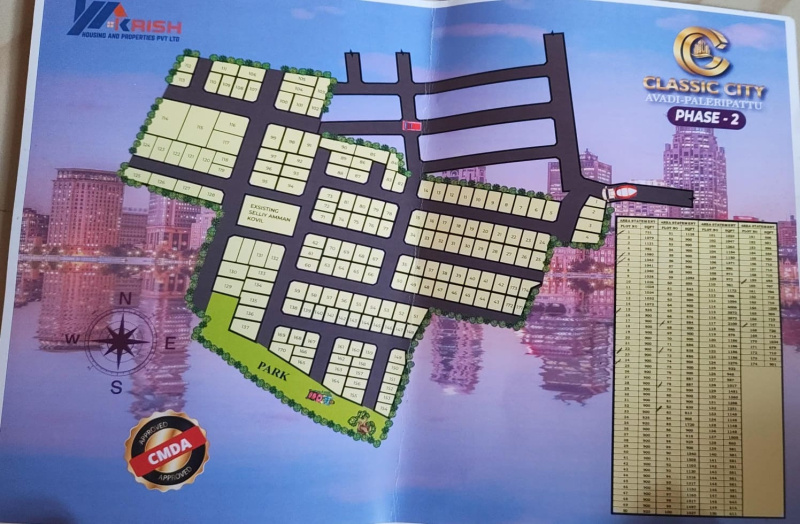  900 Sq.ft. Residential Plot for Sale in Tiruvallur, Chennai