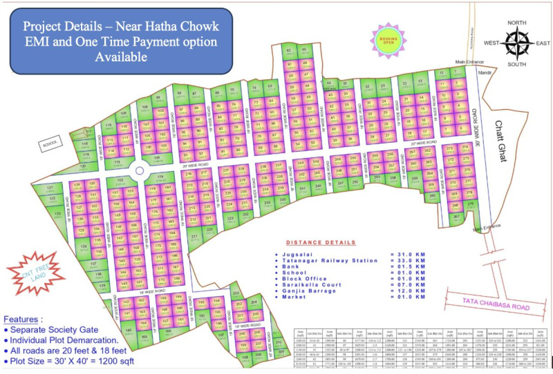  39639 Sq.ft. Residential Plot for Sale in Rajnagar, Seraikela