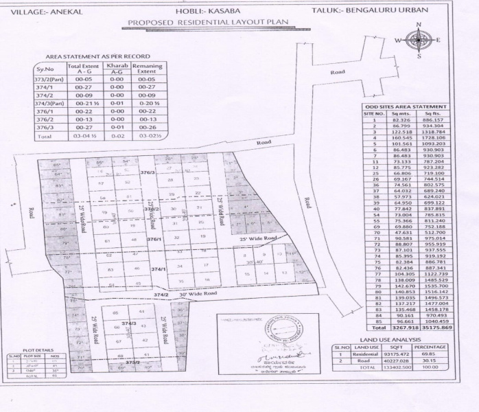  1200 Sq.ft. Residential Plot for Sale in Anekal, Bangalore