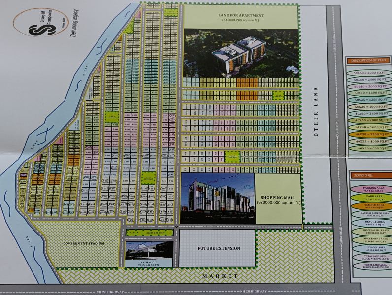  6000 Sq.ft. Residential Plot for Sale in Hetimpur, Kushinagar