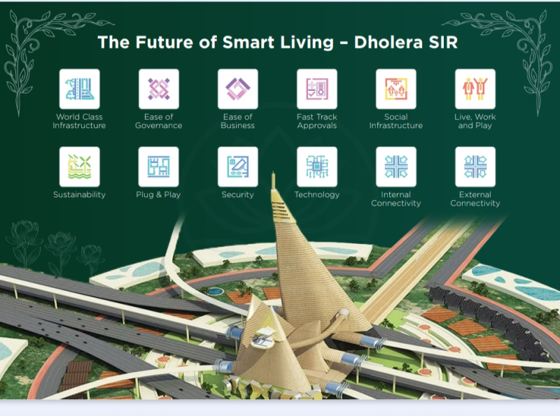  900 Sq.ft. Residential Plot for Sale in S P Ring Road, Ahmedabad