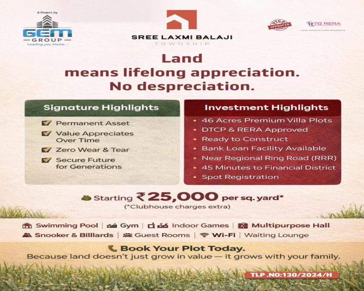  165 Sq.ft. Commercial Land for Sale in Shadnagar, Hyderabad
