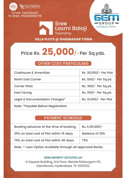  165 Sq.ft. Commercial Land for Sale in Shadnagar, Hyderabad