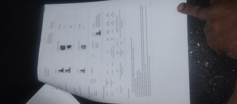  1800 Sq.ft. Residential Plot for Sale in Chhatrapur, Ganjam