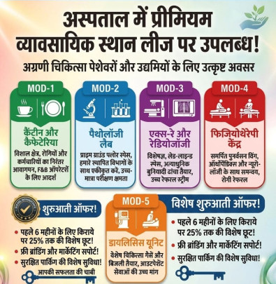  200 Sq.ft. Commercial Shop for Rent in Karond, Bhopal