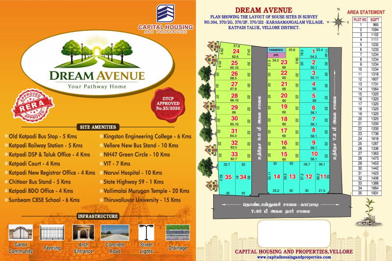 1000 Sq.ft. Residential Plot for Sale in Katpadi, Vellore
