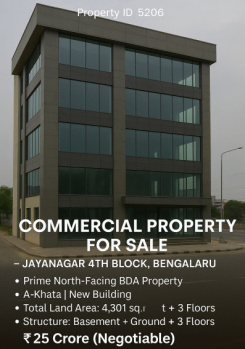  Office Space for Sale in Jayanagar 4th Block, Bangalore