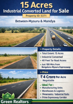 Industrial Land for Sale in Keragodu, Mandya