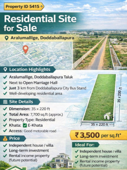 Residential Plot for Sale in Doddaballapur, Bangalore