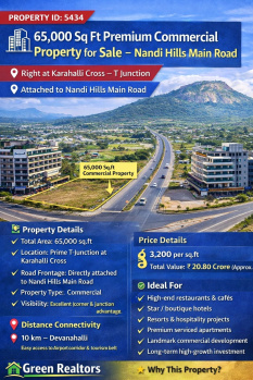 Commercial Land for Sale in Nandi Hills, Bangalore