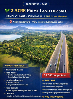  Commercial Land for Sale in Nallakadirenahalli, ChikBallapur