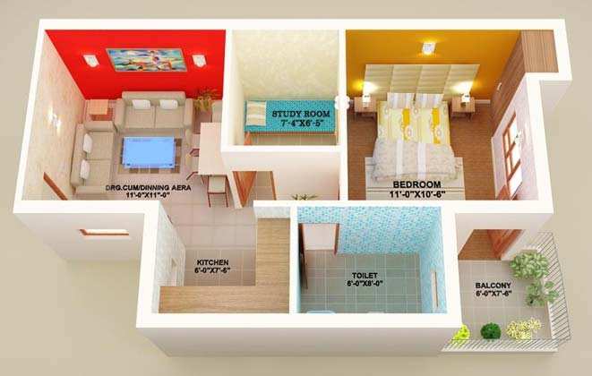 1 BHK Builder Floor 650 Sq.ft. for Sale in Japanese Zone, Neemrana, Alwar