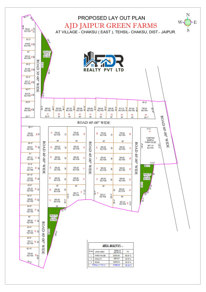 2 BHK 529 Sq. Yards Farm House for Sale in Chaksu, Jaipur