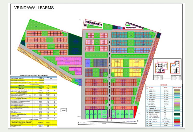  Residential Plot 300 Sq. Yards for Sale in Govardhan, Mathura