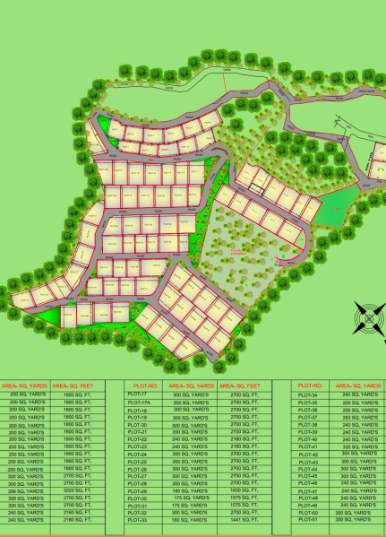  2160 Sq.ft. Residential Plot for Sale in Kaladhungi Road, Nainital
