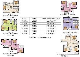 3 BHK Flat for Sale in City Center, Durgapur