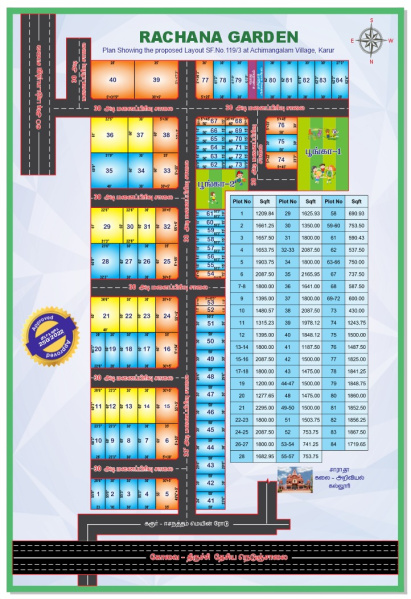  1500 Sq.ft. Residential Plot for Sale in Thanthoni, Karur