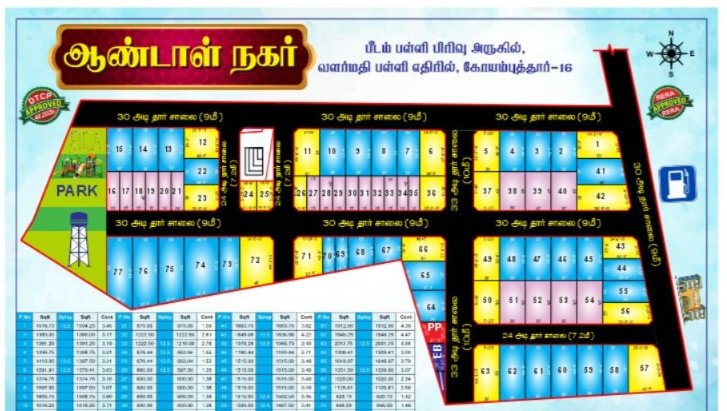  1200 Sq.ft. Residential Plot for Sale in Peedampalli, Coimbatore