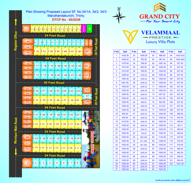  1000 Sq.ft. Residential Plot for Sale in Woraiyur, Tiruchirappalli