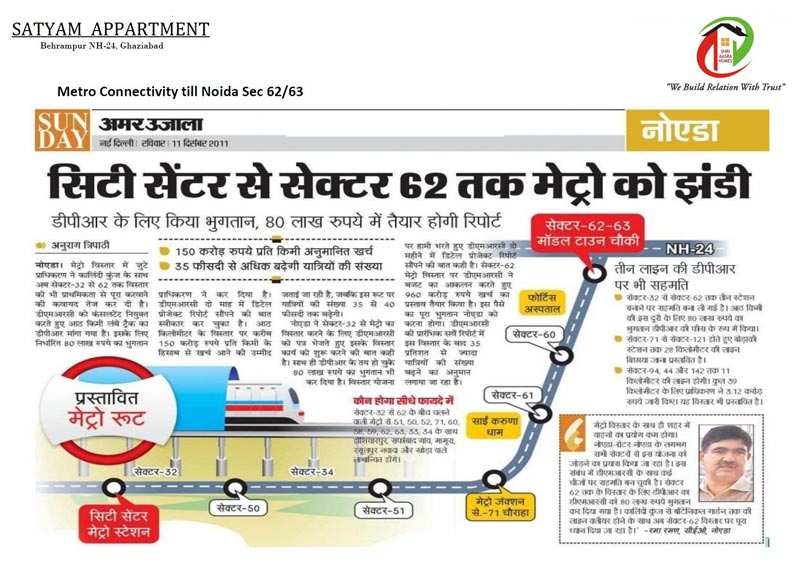 1 BHK 550 Sq.ft. Builder Floor for Sale in NH 24 Highway, Ghaziabad
