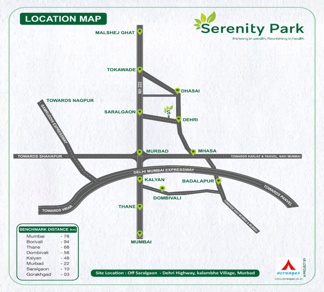  40000 Sq.ft. Agricultural/Farm Land for Sale in Saralgaon, Murbad, Thane