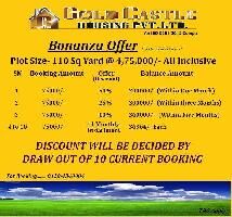  Residential Plot for Sale in Raj Nagar Extension, Faridabad