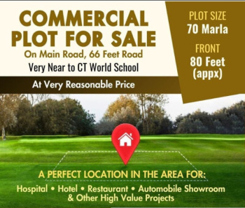  Commercial Land for Sale in 66 Feet Road, Jalandhar