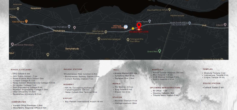 3 BHK 1028 Sq.ft. Apartment for Sale in Phulnakhara, Bhubaneswar