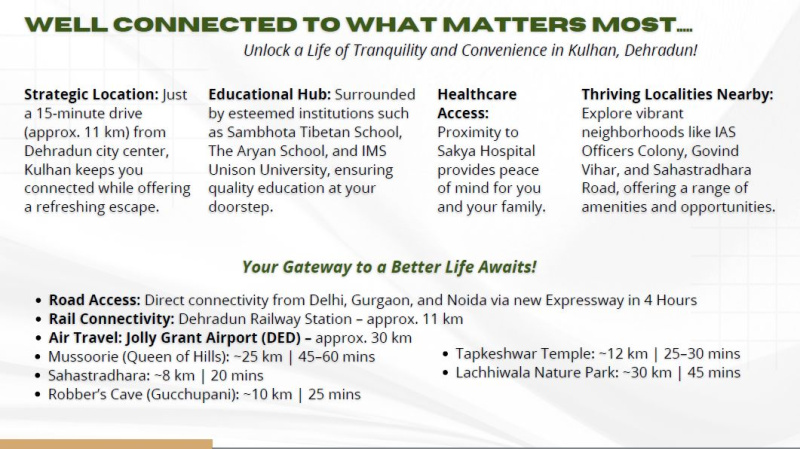 1 BHK 824 Sq.ft. Apartment for Sale in Raipur, Dehradun