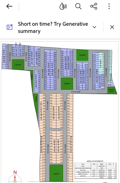  Residential Plot 10000 Sq.ft. for Sale in Ujjain Road, Indore