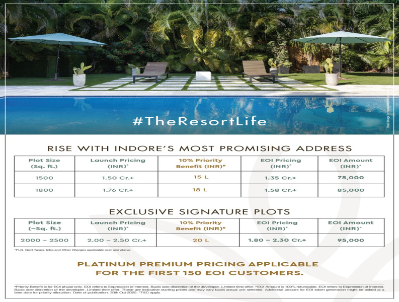  1500 Sq.ft. Residential Plot for Sale in Talawali Chanda, Indore