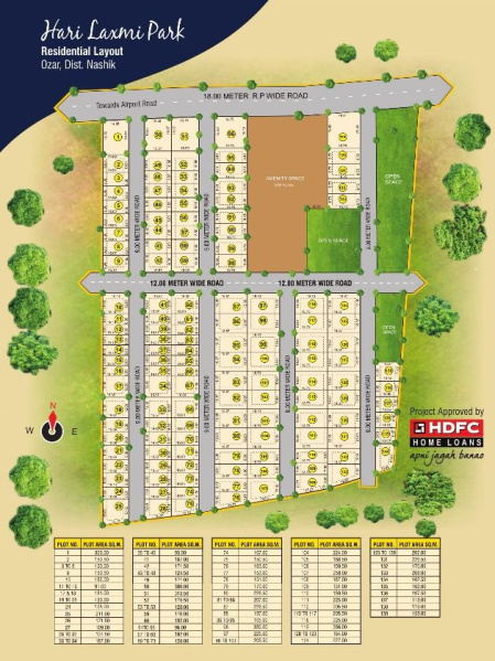  2200 Sq.ft. Residential Plot for Sale in Ozar, Nashik