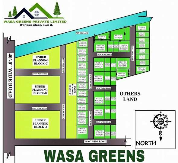 Wasa Greens