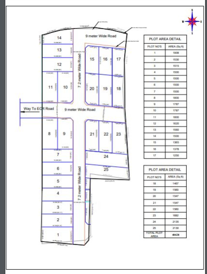  Residential Plot 1250 Sq.ft. for Sale in Pudupattinam, Chengalpattu