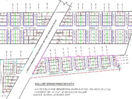  1305 Sq.ft. Residential Plot for Sale in Kurnool Ulchala Road